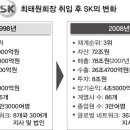 일성에너지㈜ 이미지