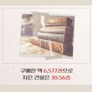 하정숙감성글쓰기
