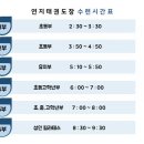 연지태권도장 이미지