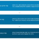 세정식품 - 사하구 다대로1066번길 32 | 세정식품