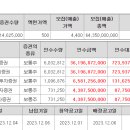 ㈜엘에스에너지 이미지