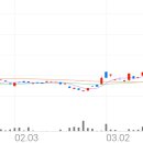11620-16-17-1 이미지