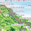 뉴제주약국 이미지