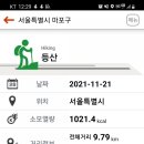 마포, 걷고싶은길 4코스 네이버블로그
