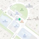 알레르망배곧점
