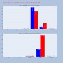 연우사이언스 이미지