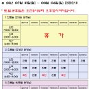 진주소아과의원 이미지