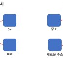 우리복사 이미지