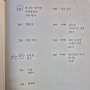 은혜지물포