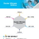 개원메디컬공인중개사사무소 네이버블로그