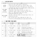 ㈜베토벤하우스 이미지