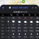 탑포바다사랑