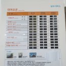 캐니언스낵