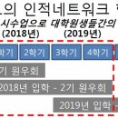 청운대학교 대학원 이미지