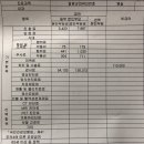권선동 1013-7 | 수원 인계동 박희붕외과 : 위내시경 대장내시경 후기 (가격 비용/쿨프렙산)