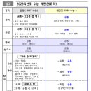 디자인위드미술학원