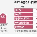 (주)엑세스파마 이미지