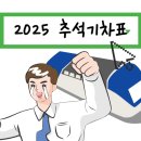 (주)모바일버스 | 2025 추석 KTX SRT 예매일정 | 선예매 기차표 예약 일정