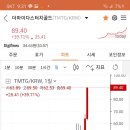 TMTG 소고(小考) ~~^^ 이미지