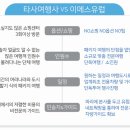 이메스 이미지
