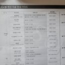 노블리안세탁소 | [소노벨 변산] 노블리안 스위트 2박3일 내돈내산 체류 후기 in 부안 변산.