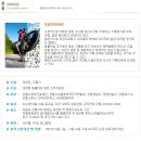 포남오거리~경찰서 구간 강릉대로 | 대관령국제힐클라임대회~