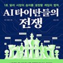 리블린