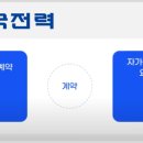 이룸태양광발전소 이미지