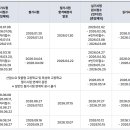 KBS아트비전미용학원 네이버블로그