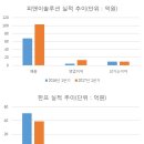 (주)제이에스에너지 이미지