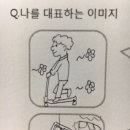 네덜란드어 중에 'voorpret'라는 단어가 있다죠 이미지