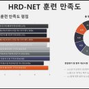 소망자동차정비 이미지