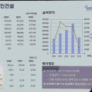 (주)와이디피 - 광산구 | (주)와이디피