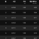 의령-의령-의령-D-4 이미지