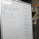 수제맥주 만들기 이미지