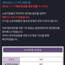 선인전자 네이버블로그