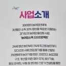 해피팜프로젝트 네이버블로그