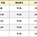 고은바이올린음악학원