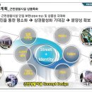 오션564 티스토리