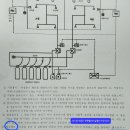 상한계 관련 필요 산소농도, 분말 설비 이미지