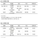 (주)이암허브