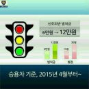 전*운