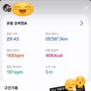 556 | 성내천 야간러닝 후기 | 556 페이스 케이던스180 완주/ 러닝 3주차 [6/28 (일) 오운완!]