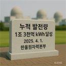 한울원자력본부