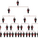 (주)이롬헬스케어 이미지