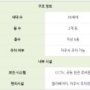 파크캐슬 이미지