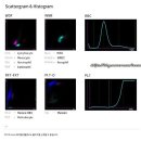오주동물병원 이미지