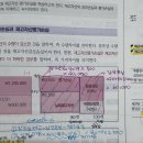 재고자산 평가손실 이미지
