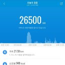 크리스마스에는 축복을~! (피파21/득템^^) 이미지