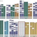 교대역 하늘채 뉴센트원 이미지